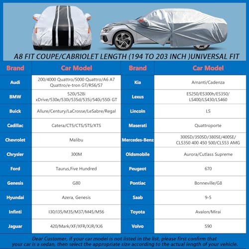 Image of Car Cover Custom Fit for Lexus ES ES300 ES330 ES350 ES300h, Waterproof All Weather for Automobiles Full Exterior Cover Rain Sun Snow UV Protector.