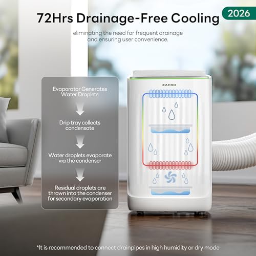 Image of ZAFRO Smart Inverter Portable Air Conditioners, 16000 BTU (12000 BTU SACC) Dual Hose Portable AC Unit with Energy Saving /Ultra Quiet(38dB Upgraded) /Drainage-free Cool /APP /Remote for Multi-Scenario Use