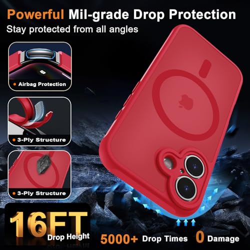 Image of MOCCA Magnetic Shockproof for iPhone 17 Case,Red