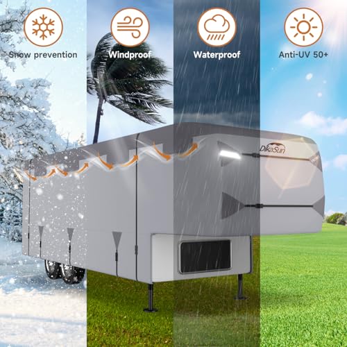 5th Wheel RV Cover 34'-37'