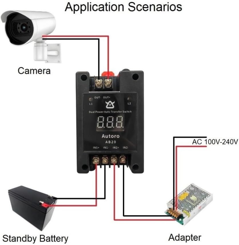 Autoro AB20 Dual Power Automatic Transfer Switch ATS 0-Delay IN DC 5V-30V/60V，OUT 10A/20A Auto Switch for Solar Panel/Surveillance System/Off-Grid/Emergency Backup Systems (AB20D 60V/20A/Display)