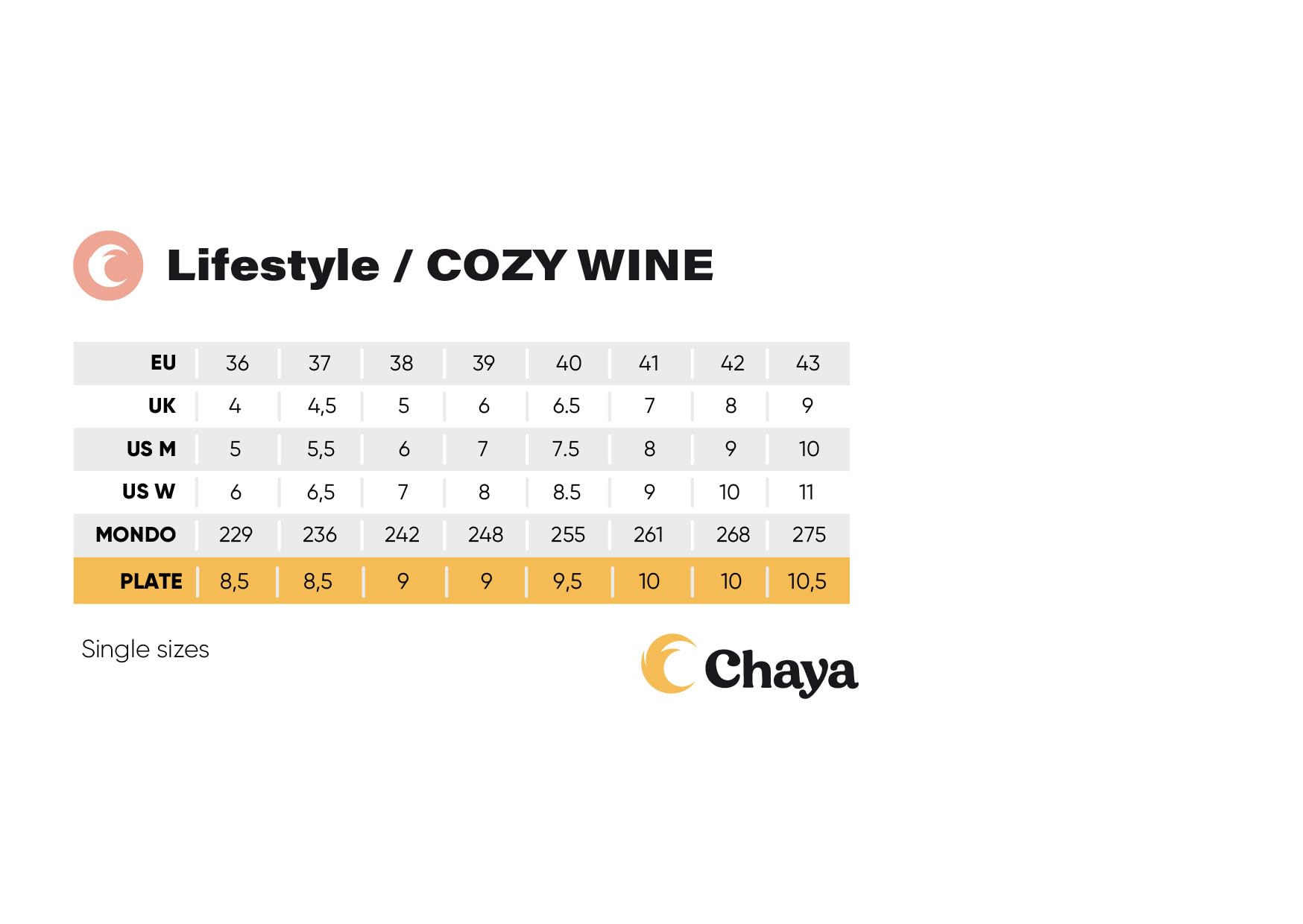 Chaya Cozy Wine Patins à roulettes pour homme et femme au look rétro pour rollers discothèques, chaussures à roulettes en rouge