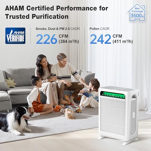 KNKA Air Purifier for Home Bedroom Large Room Up to 3,500 Ft², HEPA Air Cleaner with Washable Pre-Filter, AHAM VERIFIDE, AQI Display, ECO Mode, Pet Mode for Pets, Allergies, Dust, Pollen, APH4000 - Image 3
