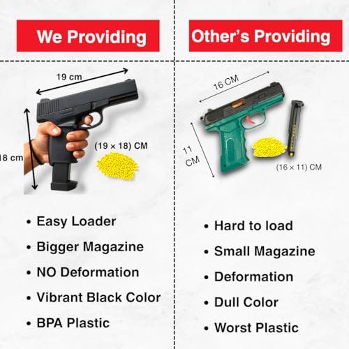 Image of Air Soft Gun Toy for Kids with 50+ BB Bullets | Mouser Toy Gun & Revolver Pistol | Air Shot Blaster Gun Toy Set for Boys | Police Role Play Shooting Toy | Pull Back Gun| Birthday Gift & Return Gift