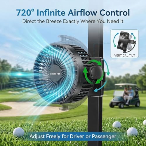 TORQELIN 720° Adjustable Fan