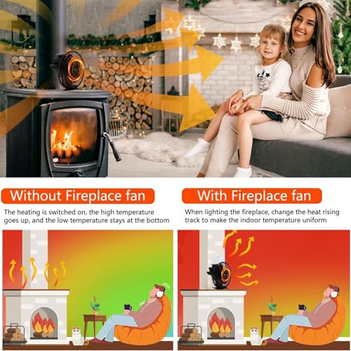 Ventilateur de poêle à bois non électrique pour cheminée