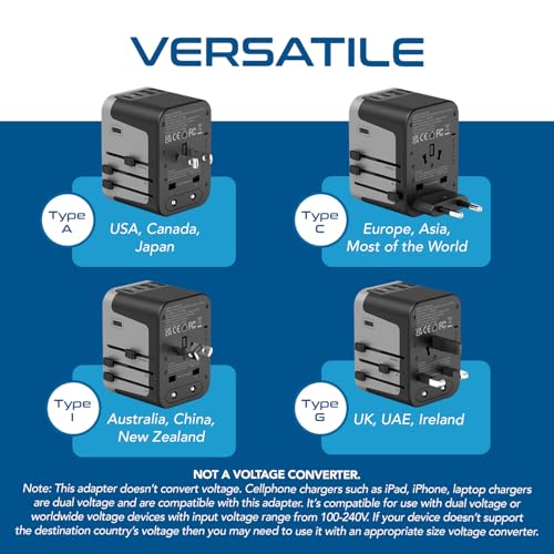 Image of Universal Travel Power Adapter, Ceptics 6 in 1 Worldwide International Wall Charger with 2X USB-A - 3X USB-C 6A, Travel Power Adapter for for USA EU UK AUS Mobiles Laptops Cameras, UP-30KU-BL