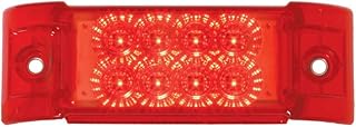GG Grand General 77662 Rectangular Spyder Red/Red 8 LED Sealed Marker Light