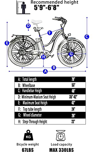 Soumye Beach Cruiser E-Bike 1050W Pack Watts Motor 48V/768WH Lithium Battery 26”x4.0 Fat Tire Max Speed 28m/h Step-Thru M5 Larger Size Display Shimano 7 Gears for Adults (S142-White) - Thumbnail 3