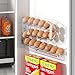 Sotfamily Clear Egg Holder for Fridge, Auto Rolling Egg Dispenser for Eggs 36 Count, FIFO Design, Space-Saving Egg Roller, Organizer, Container, Storage for Refrigerator & Kitchen Countertop(2 Packs)