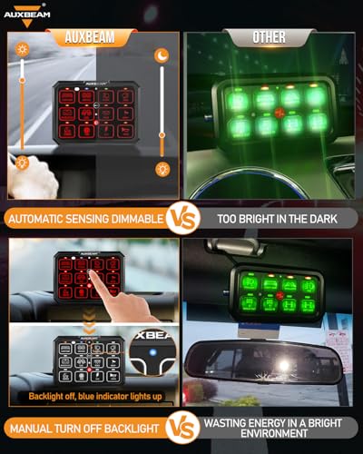 Image of Auxbeam 12 Gang Switch Panel RB120 Toggle Momentary Pulsed RGB Dimmable | Works with 12V‑24V DC accessories (1200W‑2400W,100A max), two-sided output,easy install, IP65 waterproof, fits most vehicles.