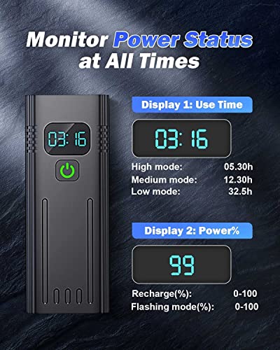 image for Victoper Upgraded Bike Lights, 8 LED High Lumens Super Bright Bike Lig