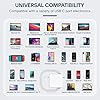 Mac Book Pro Charger - 118W USB C Charger Fast Charger Compatible with MacBook Pro/Air, M1 M2 M3 M4 M5, iPad Pro, Samsung Galaxy, and More USB-C Devices(6.6 ft Cable Included) #4