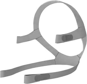 Airfit F10 Headgear,Headgear Compatible with Airfit F10 Full Face CPAP Mask