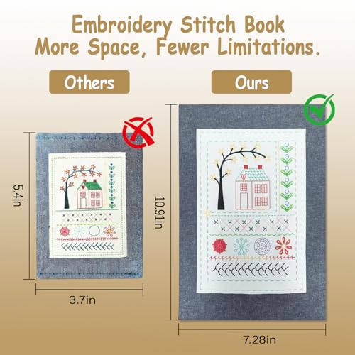 Embroidery Stitch Book Kit for Adults & DIY Craft Enthusiasts, Portable Embroidery Kit for Beginners, Includes Guide to 106 Patterns with Tools & Tutorials and 86-Piece Sewing Tool Set (1 Kit) — view 2