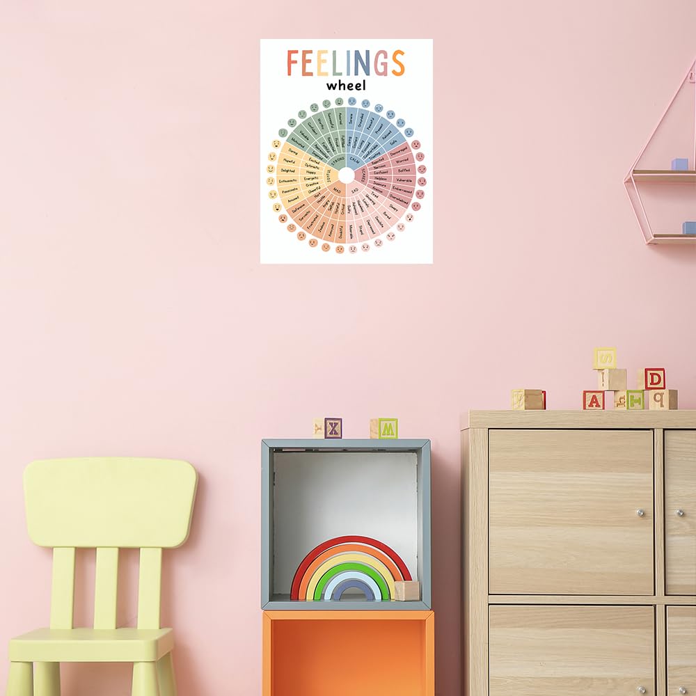 Woede schaal & coping vaardigheden, emoties gevoel grafiek geestelijke gezondheid poster voor kinderen studenten, rustige hoek speciaal onderwijs klaslokaal decoraties voorschoolse klaslokaal