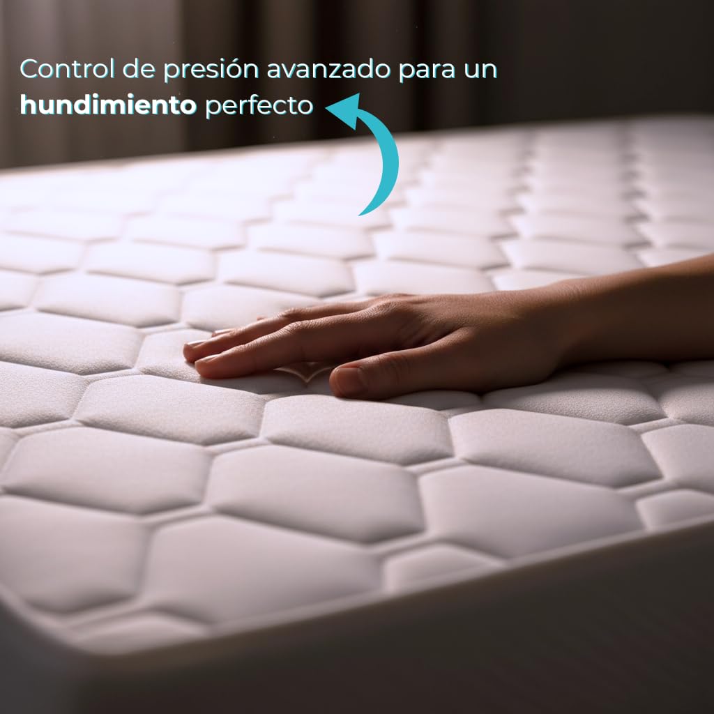 Colchón Viscoelástico | Multicapa | Grosor 24cm | Firmeza Media Alta | Dolores de Espalda | Doble Cara | Transpirable | Antiácaros (90x190, 24, Medio-Alto, Centímetros)