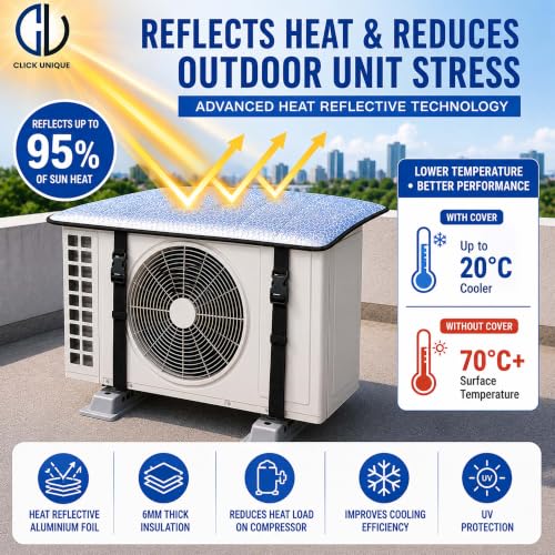 Image of Split Ac Cover Outdoor Unit Cover | Heat-Insulated, Weather-Resistant Protection | Extend AC Lifespan & Boost Energy Efficiency ac outdoor unit protector (Pack of 1)4 layer protection