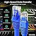 GEARit Cat 6 Ethernet Cable Pack - 10-Pack 25 ft Cat6 Ethernet Patch Cables | RJ45 Network Patch Cable, 10 Gbps Snagless Gold-Plated Connectors - Ethernet Cable Cat 6 for PC, TV, Router - Blue