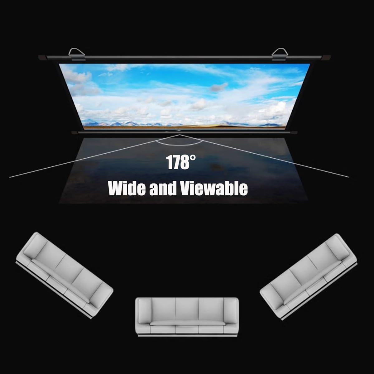 Schermo di proiezione 60 Pollici formato 4:3/16:9, telo proiettore Portatile per videoproiettore Full HD 3D 4K, Home cinema theater ufficio Schermo Proiettore Anti-piega (Size : 72" (4:3))