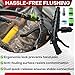Itsall Lever Action Coolant Flush Gun – Radiator & Heater Core Flush Tool with Air and Water Connections, Includes Nozzles for 19-40mm Hoses, Automotive Coolant System Flush Gun