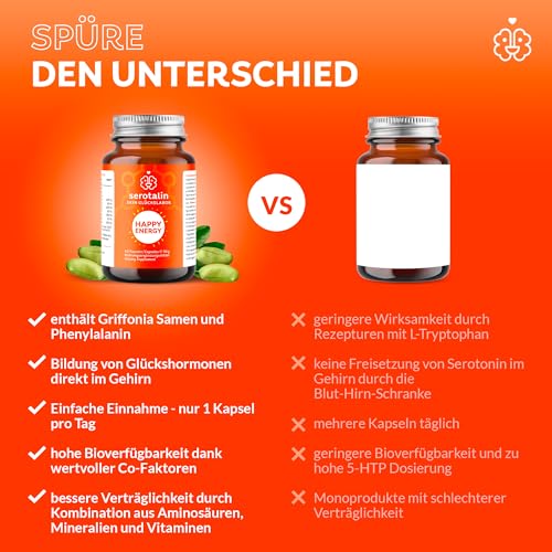 Natürliche Stimmungsaufheller Serotalin Kapseln