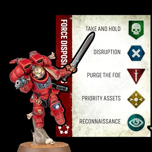 Force Disposition & the Reign of Iron Detachments finally revealed! THE DROP PODCAST