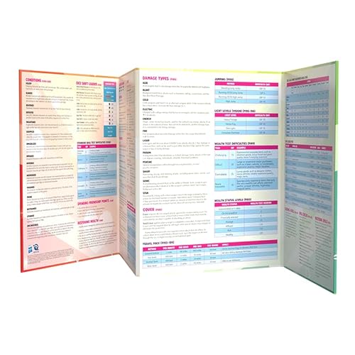 Jogo de RPG My Little Pony: in A Jam Adventure e tela GM