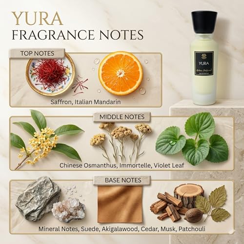 Image of Saba Yura Perfume 50ml for Men & Women | Long Lasting Unisex Fragrance | Woody, Saffron & Warm Spicy Notes | Premium Luxury Perfume for Office, Parties & Daily Wear