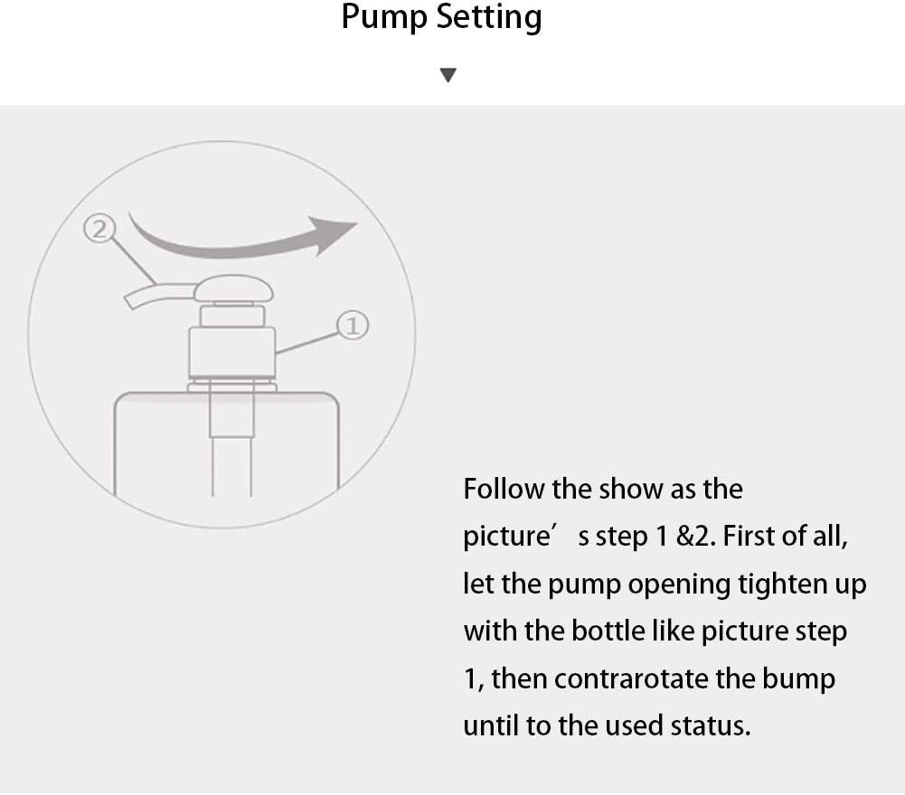 Empty Plastic Pump Bottles, Refillable Lotion Soap Dispenser Liquid Container for Kitchen or Bathroom Soaps Shampoo and Body Wash, 2 Pack (32oz/1L, white) : Beauty