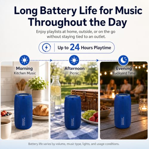 Image of Musibaby M68 Portable Wireless Speaker, 24H Playtime, Blue
