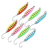 Equipo de pesca multiusos: este kit de accesorios de pesca con flotador se puede utilizar para atraer diferentes tipos de peces que viven en diferentes profundidades de agua. Es adecuado para la pesca de agua dulce y salada.