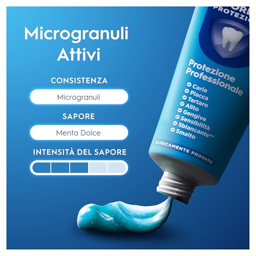 Oral-B Dentifricio Pro-Expert Protezione Professionale 2x125ml, Dentifricio Oral B Formato Convenienza, Clinicamente Provato, Pulizia Denti Efficace, Alito Fresco, Sapore Menta Dolce - Immagine 5