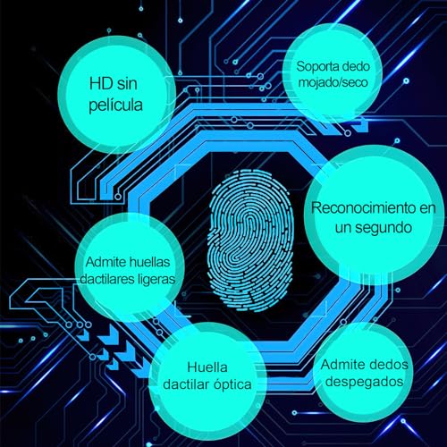 Periféricos, Compra de libro digital checador tienda Marca PLYSDI (3)