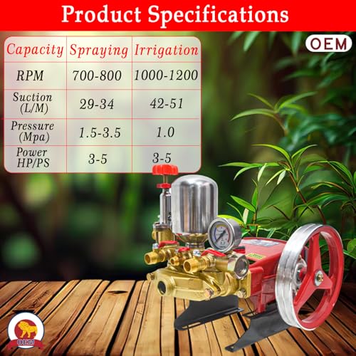 Image of OEM HTP-30 High-Pressure Power Sprayer Pump | Heavy-Duty Pump with Pulley System | 3 Output to 1 /2 inch & 1-1 /4 inch Inch | Agricultural, Irrigation, Mist Fogging, Tracktor Mounted and Car Washing Sprayer