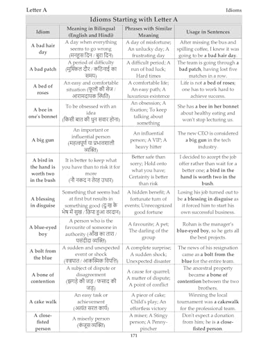 Image of English Vocabulary | 11000+ Words for SSC, CGL, Banking, Railway & Defence Exams | Synonyms, Antonyms, One Word Substitution, Idioms, Spelling Errors, Thematic Words & Comprehension