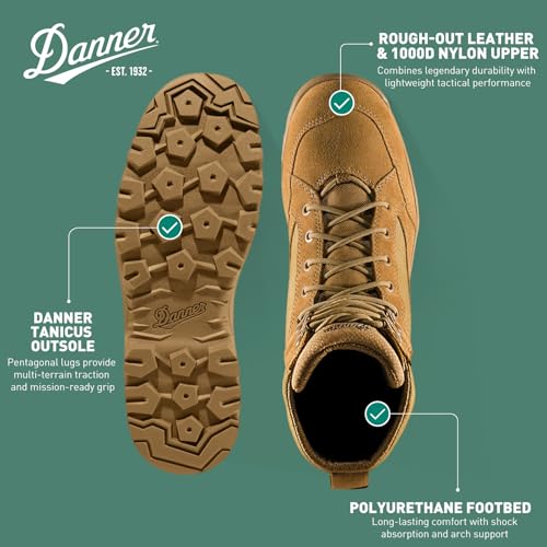 Image of Danner Tanicus Military Boots for Men Made with Rough-Out Leather and 1000D Nylon, with Slip-Resistant Outsole and Comfort Footbed, AR 670-1 Certified