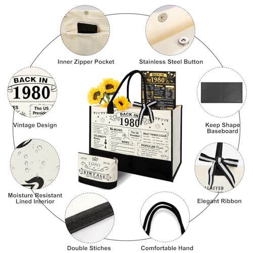 45th Birthday Gifts for Women Canvas Tote Bag Travel Gear, Unique 45 Years Old Birthday Gifts for Mom Wife Aunt Friends Her, Vintage 1980 Handbag & Cosmetic Bag & Back in 1980 Poster2