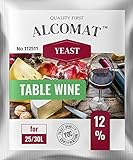 Alcomat