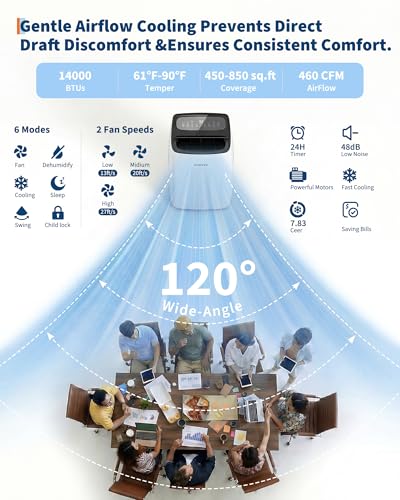 Image of Garvee Portable Air Conditioner 14,000BTU, Remote Control, Portable AC Unit, Dehumidifier, Fan, 800Sq.Ft Cool /Dry /Swing /Child Lock,Quite,LCD Display,Fast Cool, Air Purification,1290W, CEER7.83,Black