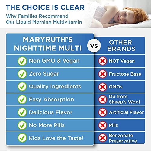 Liquid Probiotics & Liquid Multimineral Coconut Bundle By Maryruth’s | Immune Support | Digestion Support | Magnesium, Calcium & Msm, No Melatonin Supplement. #TOP4