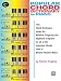 Produktbild Popular Piano Chord Dictionary