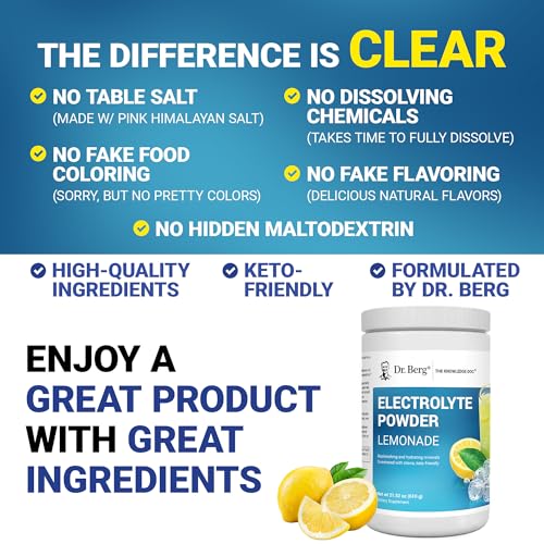 Image of Dr. Berg Zero Sugar Hydration Keto Electrolyte Powder - Enhanced w / 1000 mg of Potassium & Real Pink Himalayan Salt (NOT Table Salt) - Lemonade Flavor Hydration Drink Mix Supplement - 100 Servings