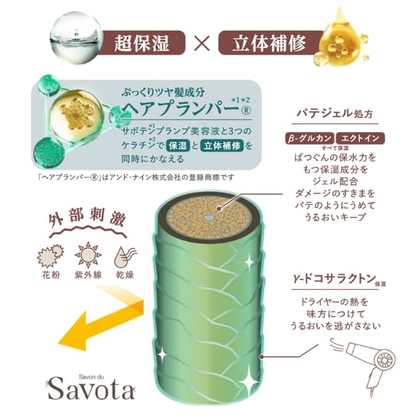 Amazon | サボンドサボタ 詰替セット モイストプランプシャンプー+