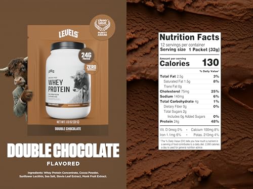 Image of Levels Grass Fed Whey Protein Powder, No Artificials, 24G of Protein, Double Chocolate, 12 Count