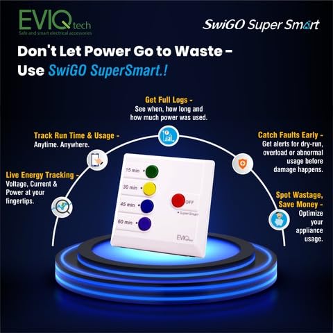 Image of SwiGO 20A Super Smart Timer Switch | Dry Run, Overload & High /Low Voltage Protection | Energy Monitor | For Motors, Pumps, Geysers & Lights | 5 /10 /15 /20 Min Auto-Cutoff | Offline & Online Control