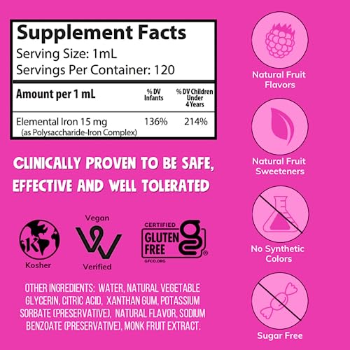 NovaFerrum Yummy | Pediatric Drops Liquid Iron Supplement for Infants and Toddlers | Liquid Iron for Kids | 15mg of Iron Per 1mL Dose | Ages 4 & Under | Gluten Free Certified | Sugar-Free | Raspberry - Image 4