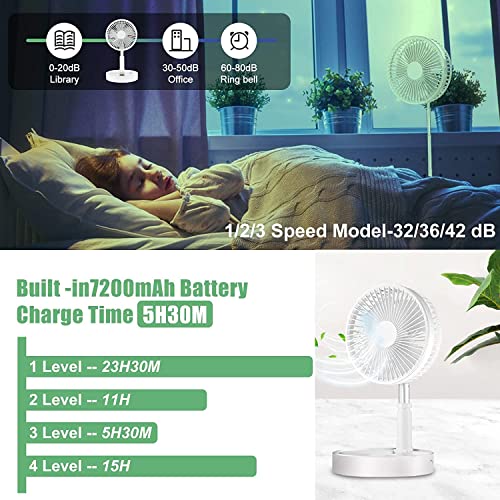 Sdyxj Portable Fan Rechargeable, Stand & Table Fan Folding Telescopic & Adjustable Height With 4 Speeds Quiet For Office Home Outdoor Camping With 2 Pcs Charging Cable #TOP4