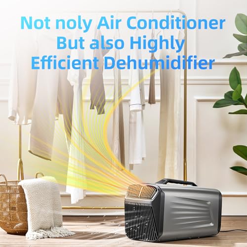 Outohome 5200 BTU Tent AC
