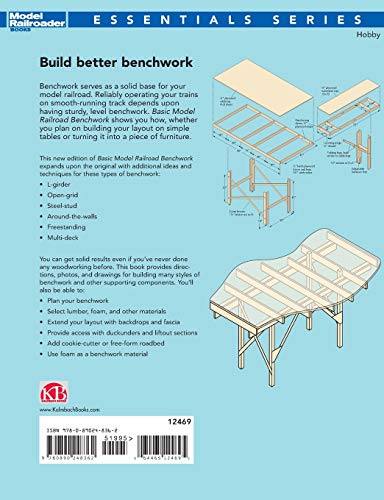 Basic Model Railroad Benchwork (Model Railroader Essentials Series) - Image 2